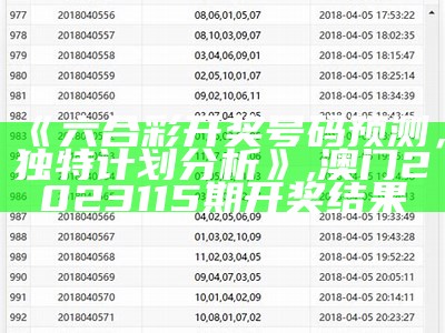 《六合彩开奖号码预测，独特计划分析》, 澳门2023115期开奖结果