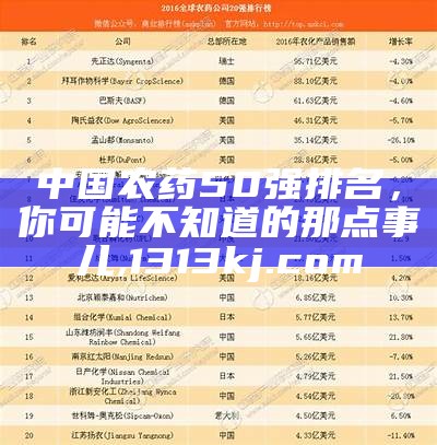 中国农药50强排名，你可能不知道的那点事儿, 1313kj.com