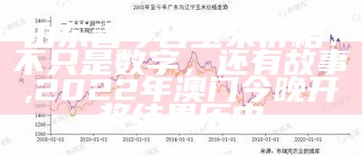 山东省今日玉米价格：不只是数字，还有故事, 2022年澳门今晚开奖结果历史