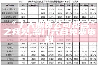 中期协发布首份'保险+期货'行业规范，引领健康发展新篇章, 澳门开彩开奖+结果2023澳门36期