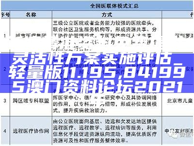 新澳精准资料免费提供,灵活性方案实施评估_轻量版11.195, 841995澳门资料论坛2021年