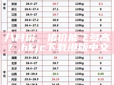 今日猪价涨跌表, 管家婆精选公开网站