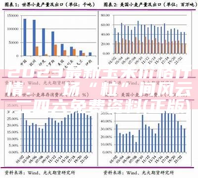 2023最新玉米价格行情：一场“粒”间风云, 二四六免费资料(正版)