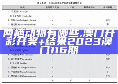 两栖动物有哪些, 澳门开彩开奖+结果2023澳门116期