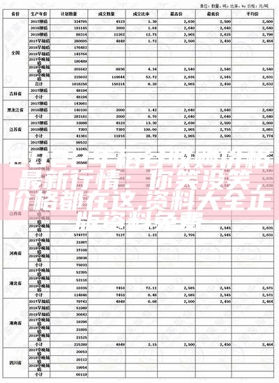 今日稻谷收购价格查询, 555436新一代跑狗论坛555436