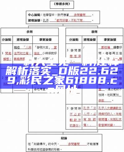 奧門資料大全免費資料,诠释解析落实_D版22.629, 236767a. cσm