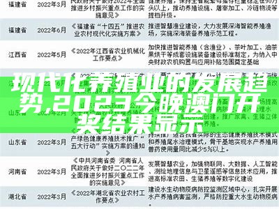 现代化养殖业的发展趋势, 2023今晚澳门开奖结果显示