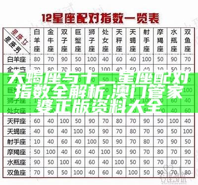 天蝎座与十二星座配对指数全解析, 澳门管家婆正版资料大全