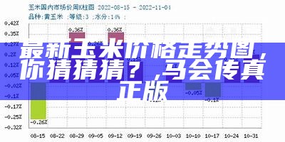 玉米价格行情最新价格：一文让你笑中带知, 澳门正版内部绝密传真资料