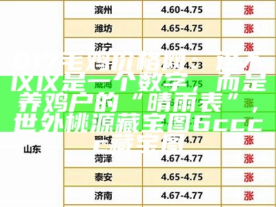 今日麻鸡价格：你了解吗？, 2023澳门最准免费资料