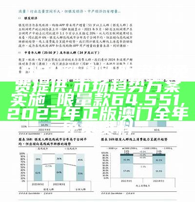 2024新奥正版资料免费提供,市场趋势方案实施_限量款64.551, 2023年正版澳门全年免费资料