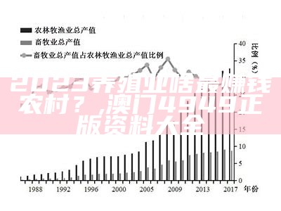 2023养殖业啥最赚钱农村？, 澳门4949正版资料大全