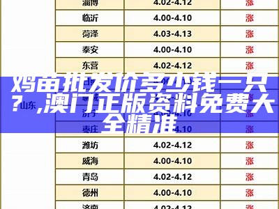 鸡病专业网今日肉毛鸡价格，你知道吗？, 六开奖澳门开奖结果最新