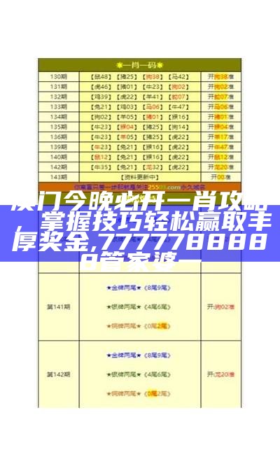 2024澳门管家婆一肖一码,国产化作答解释落实_Lite37.890, 看澳门最快开奖今晚