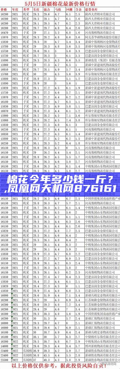 棉花今年多少钱一斤？, 凤凰网天机网876161