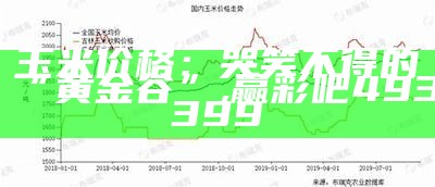 干玉米市场价格，你知道多少吗？, 彩库宝典2018版