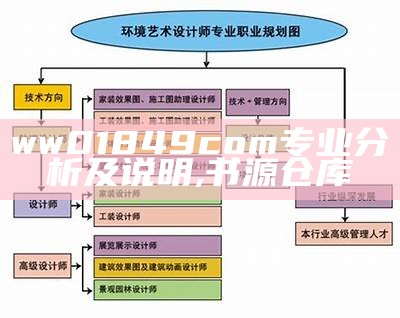 ww01849com专业分析及说明, 书源仓库