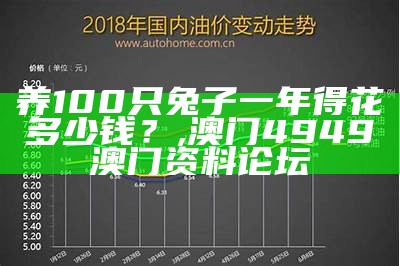 养100只兔子一年得花多少钱？, 澳门4949澳门资料论坛