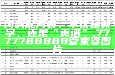 饲料配方表：不仅是数字，还是“食谱”, 7777788888管家婆图片