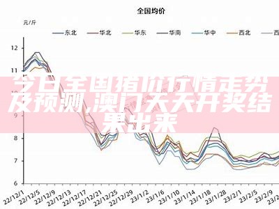 今日全国猪价行情走势及预测, 澳门天天开奖结果出来