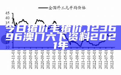 今日毛猪价格表：生猪价，你了解多少？, 澳门资料大全正版资料下载