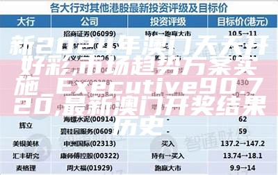 2004澳门天天开好彩大全,实地分析数据设计_视频版43.355, 2023香港正版资料免费