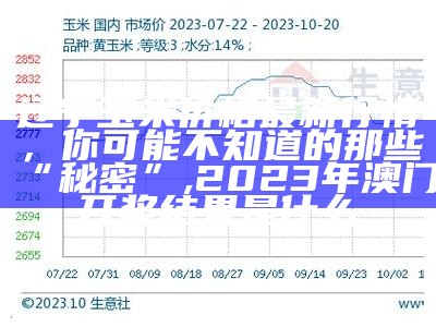 未来20天，玉米还会涨价吗？, 澳门免费资料24