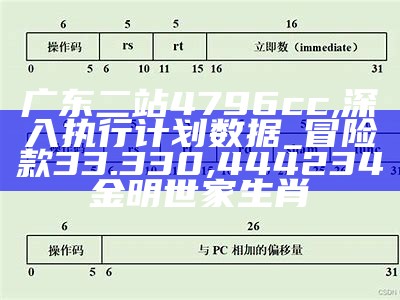 广东二站4796cc,深入执行计划数据_冒险款33.330, 444234金明世家生肖