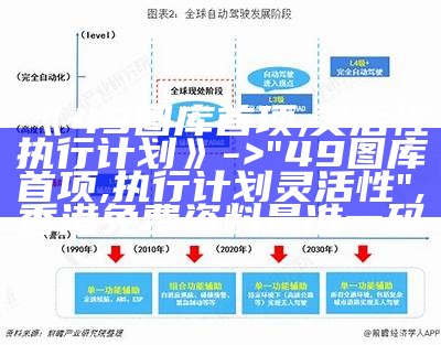 《49图库首项,灵活性执行计划》 -> "49图库首项,执行计划灵活性", 香港免费资料最准一码