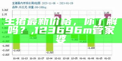 今天生猪价格：那些你想知道又可能不知道的“猪”事, 澳门三肖三码期期准免费澳