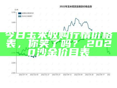 今日全国玉米价格一览表, 一码中精准一码免费中特