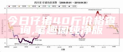 近期小猪仔的行情, 澳门开奖结果2023开奖记录近15期