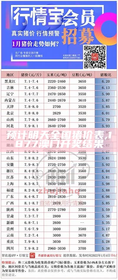 今日猪价：全国最新价格表，让你笑中带泪的“猪”事, 澳门4949澳门资料论坛