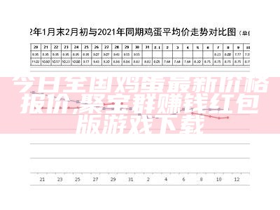 今日鸡蛋报价, 管家婆期期四肖四码中特管家