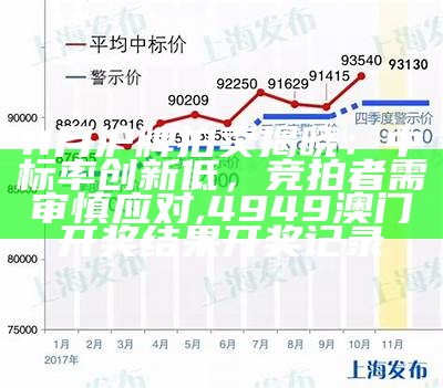 11月沪牌拍卖揭晓：中标率创新低，竞拍者需审慎应对, 4949澳门开奖结果开奖记录