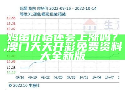 中国鸡蛋信息价格网——你身边的“蛋”神奇迹, 香港网址777766