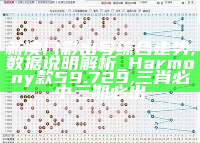 新澳门彩4949最新开奖记录,收益成语分析落实_HDR版51.712, 99779977藏宝阁香港