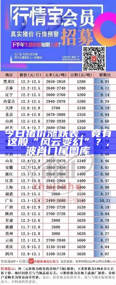 今日猪价涨跌表，竟有这般“风云变幻”？, 波肖门尾图库