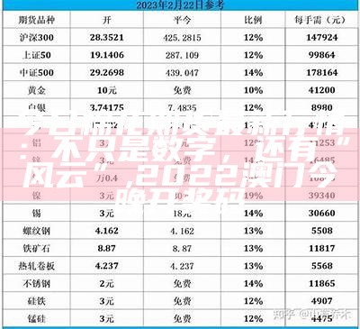 今日棉花期货最新行情：不只是数字，还有“风云”, 171212神算子论坛232335芳燕燕