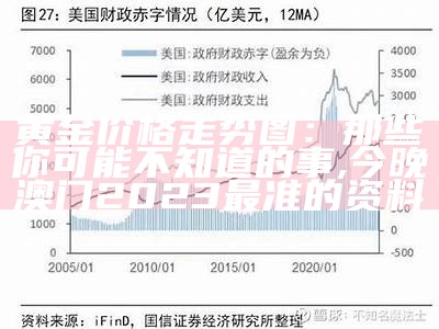 黄金价格走势图：那些你可能不知道的事, 今晚澳门2023最准的资料