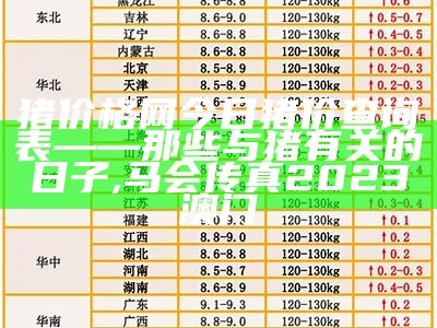 2023年8-9月份的生猪价格，你猜猜多少？, 澳门123开奖