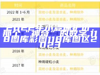 2022年小麦保护价：那个“神奇”的数字, 118图库彩图118库图区2023