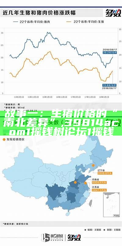 故事一：生猪价格的“南北差异”, 39814acom1摇钱树论坛1摇钱