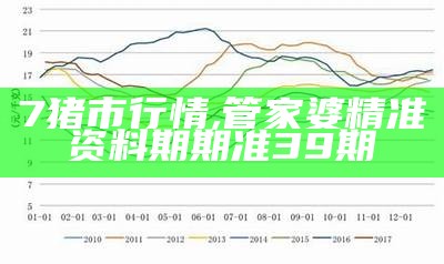 全国生猪价格最新行情, 澳门最准四不像