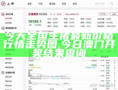 今天全国生猪最新价格行情走势图, 今日澳门开奖结果查询