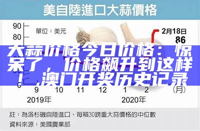 大蒜市场行情：每日报价，笑谈“蒜”事, 2020亚洲最新视频