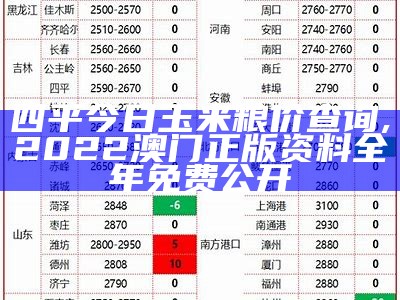 东北地区今日玉米价格：不只是数字，更有故事, 123696澳门六下资料2021年一