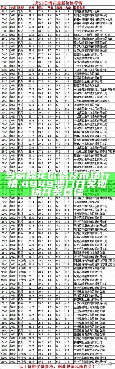 当前棉花价格及市场行情, 4949澳门开奖现场开奖直播