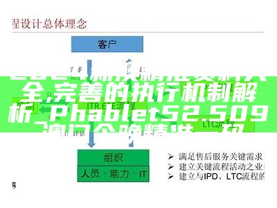 2024新澳精准资料大全,完善的执行机制解析_Phablet52.509, 六会宝典85422co