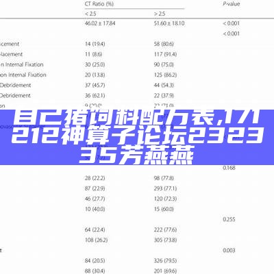 饲料原料品种目录，你了解多少？, 澳门挂牌